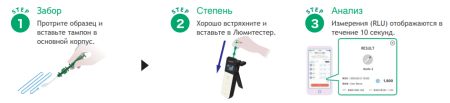 Люминометр Lumitester Smart (Kikkoman) фото в интернет магазине STOLAB